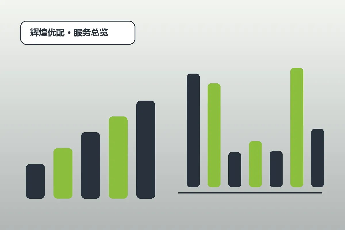 辉煌优配账户规则品牌服务总览