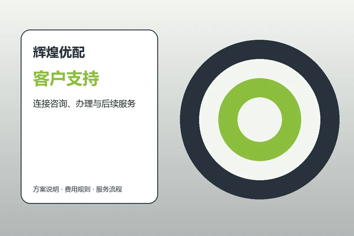 辉煌优配客户支持与服务流程示意